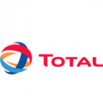 total